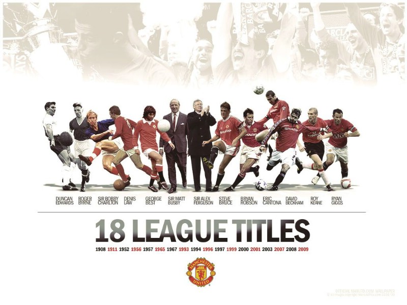 壁纸800×600英超联赛球队